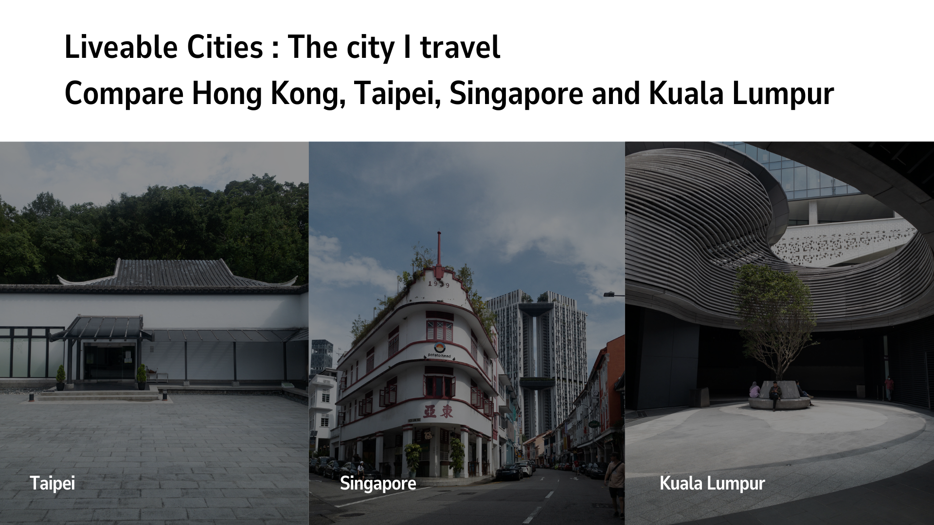 Liveable Cities: Compare Hong Kong, Taipei, Singapore and Kuala Lumpur